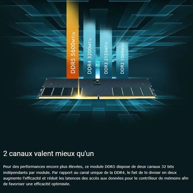 ram-ddr5-4800MHz-02