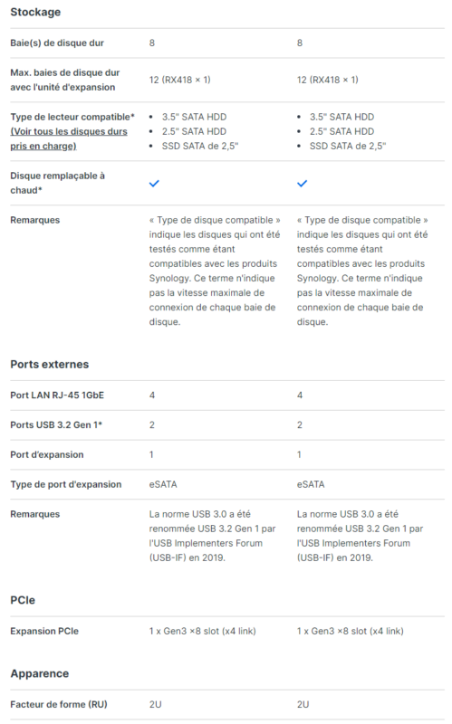 spec-RS1221-+-Synology-maroc-01