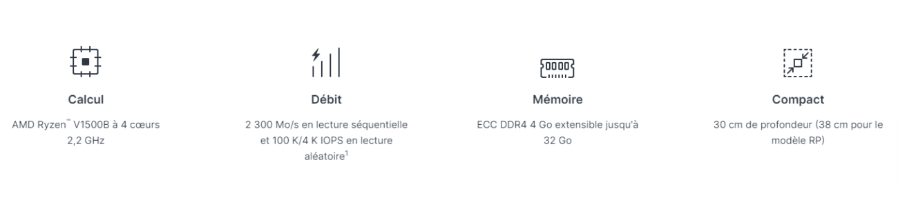 spec-RS1221-Synology-maroc