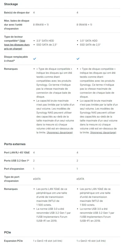 spec-RS822-Synology-nas-maroc