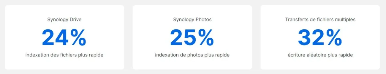 spec-nas-synology-maroc-DS723+