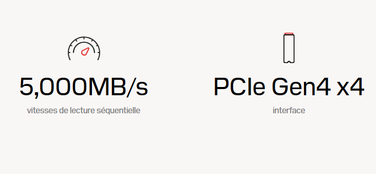 Disque-dur-SSD-M2-NVMe-1To-PCIe-Gen4-WD-Blue-SN5000-meilleur-prix-maroc-1