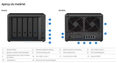 Serveur NAS Synology DS1522+ 5 Baies prix au maroc 2