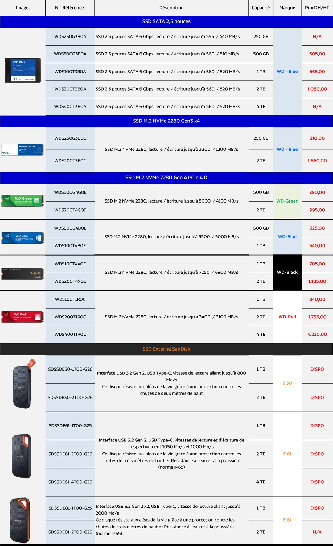 Liste de prix SSD Western Digital et SanDisk chez Data Storage Maroc